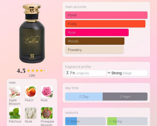 Endless Eau de Parfum 100ml — Ahmed Al Maghribi